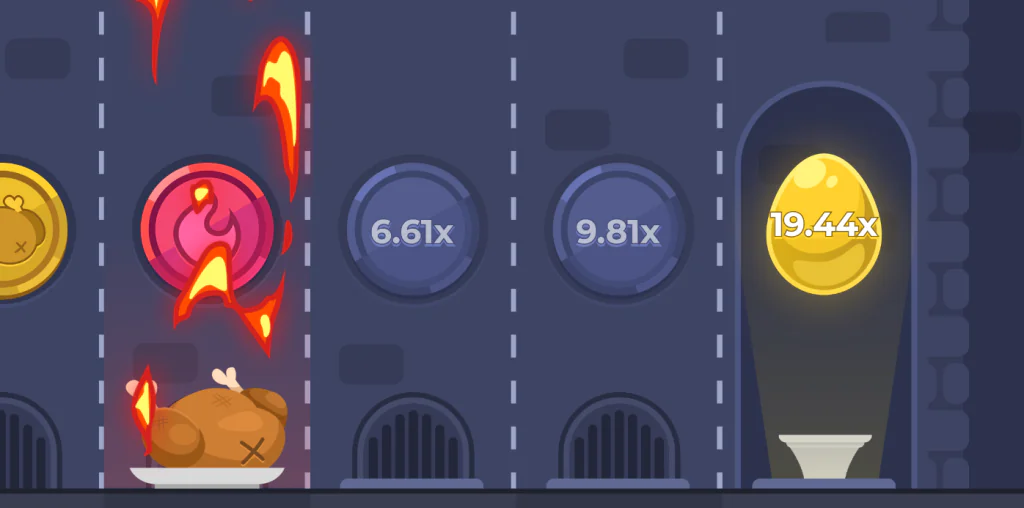 Chicken Road